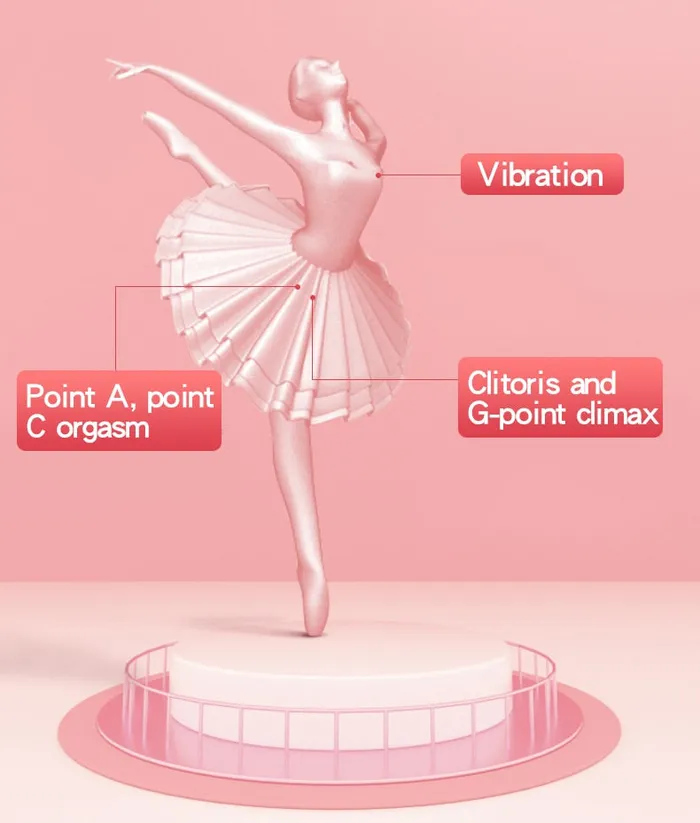 Vibrators | Blissful Delirium Ohh Rose 2